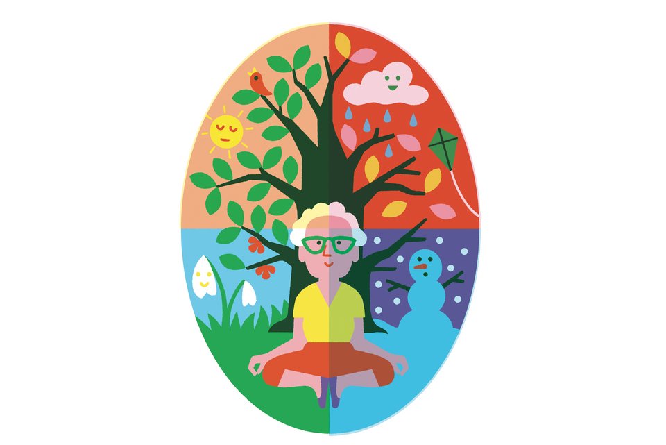 Eine ältere Frau mit weißen Haaren sitzt im Yogasitz vor einem Baum, im Hintergrund sind die vier Jahreszeiten